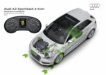 foto: Audi A3 Sportback e-tron esquema 10 recuperacion energia inercia [1280x768].jpg